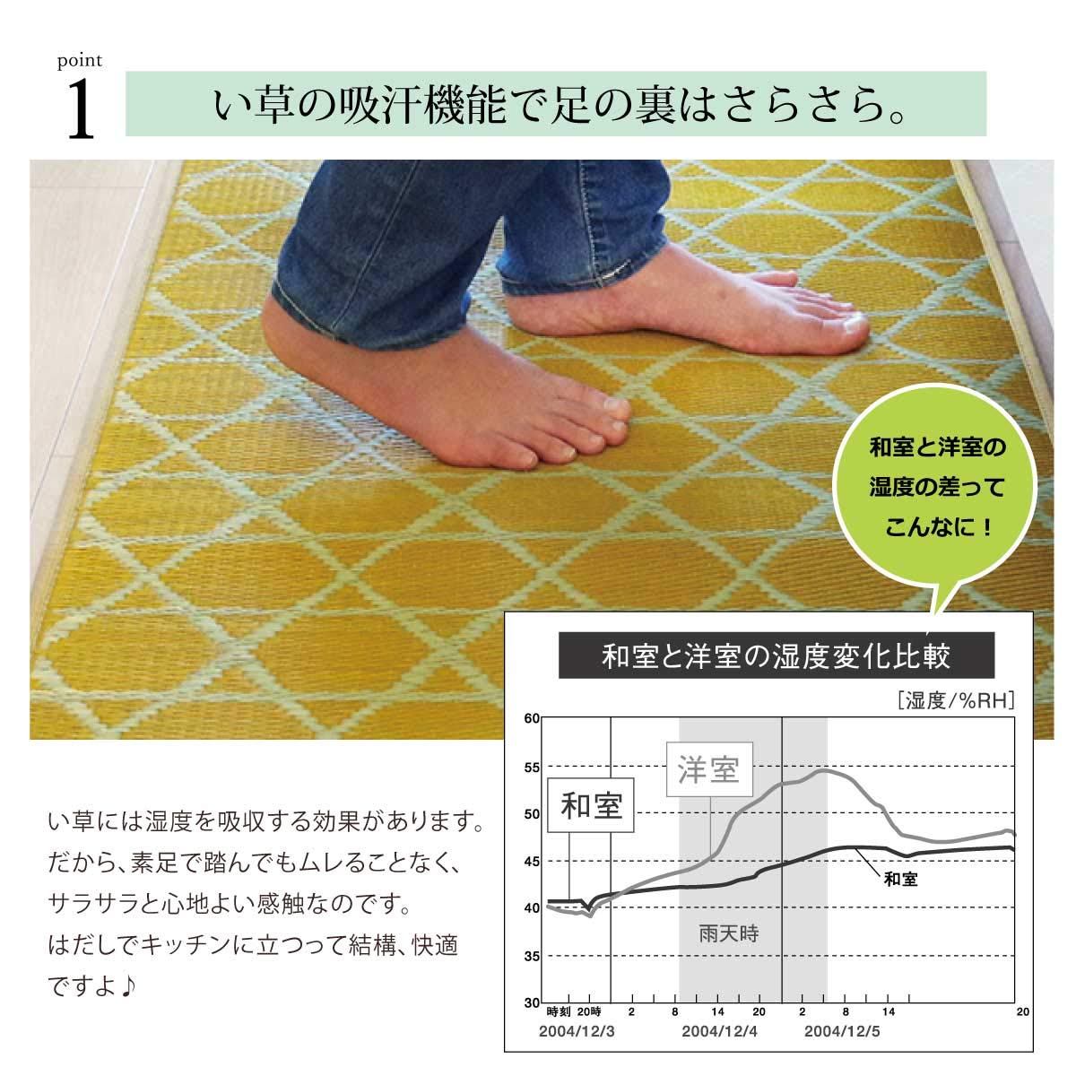 【新着商品】イケヒコ い草 マット キッチンマット 七宝 約60×180cm グ Amazon｜イケヒコ い草 マット キッチンマット 七宝 約60×180cm